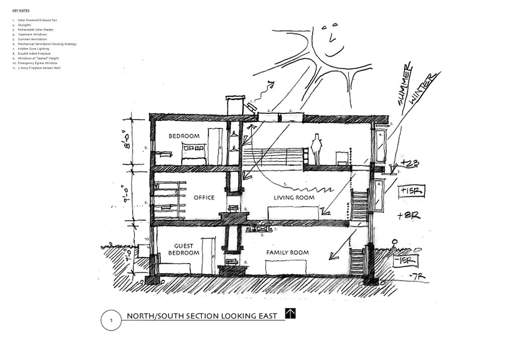 pop-sd-7-ws.jpg